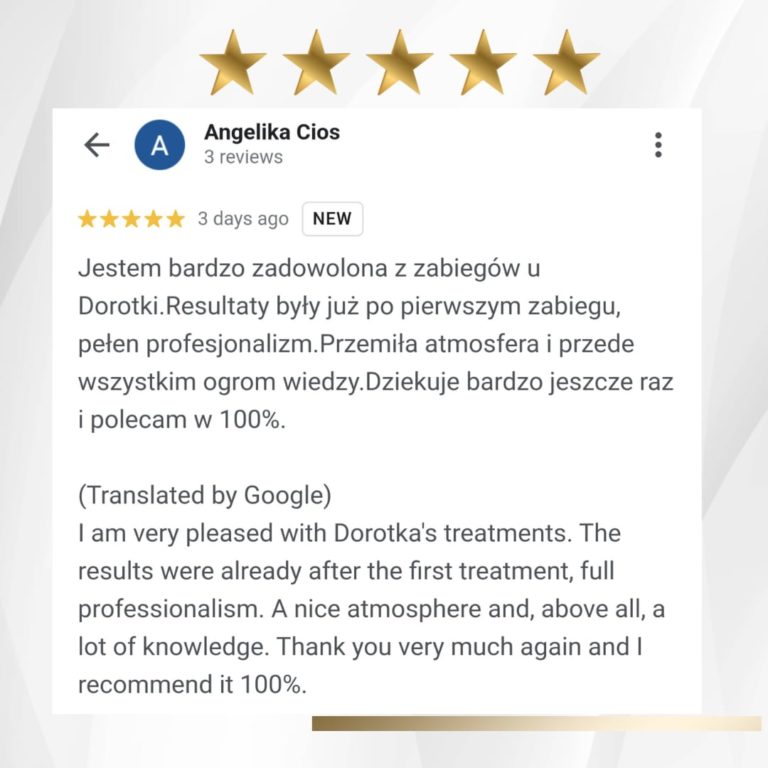 Review Angelika Cios